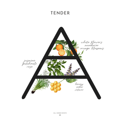 Tender